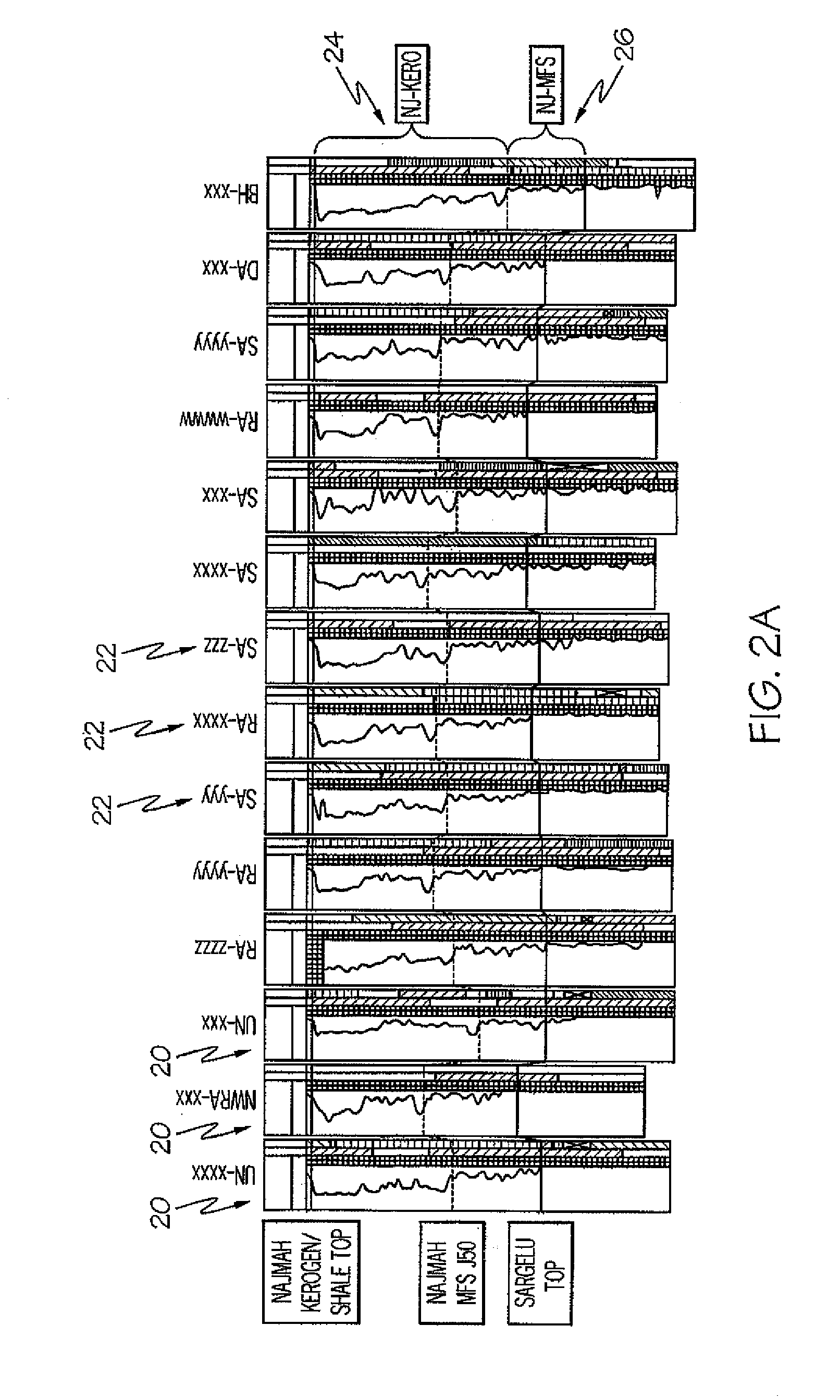 System and method for determining the production of wells