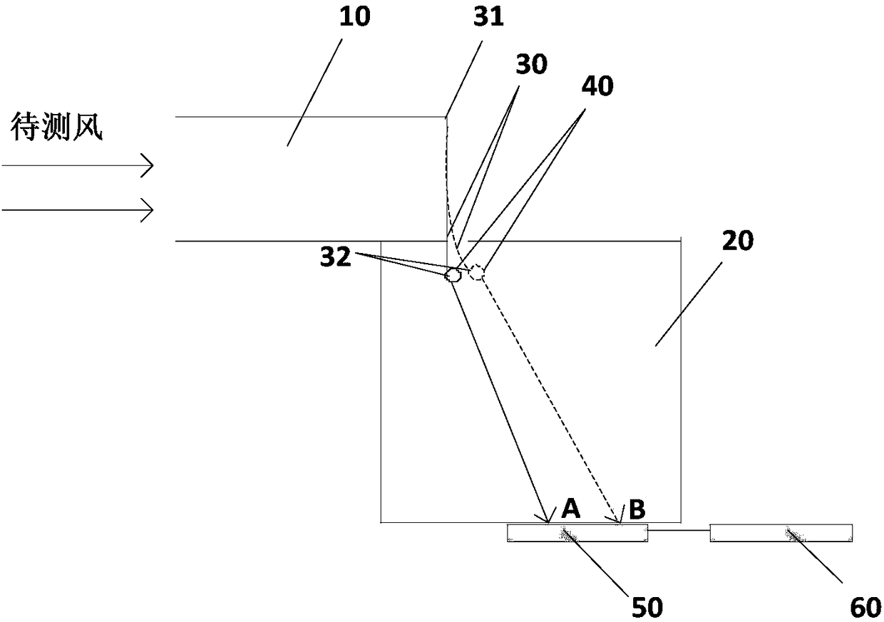 Wind speed measurement instrument, wind speed measurement method and device and storage medium