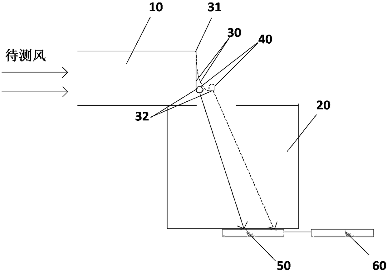 Wind speed measurement instrument, wind speed measurement method and device and storage medium