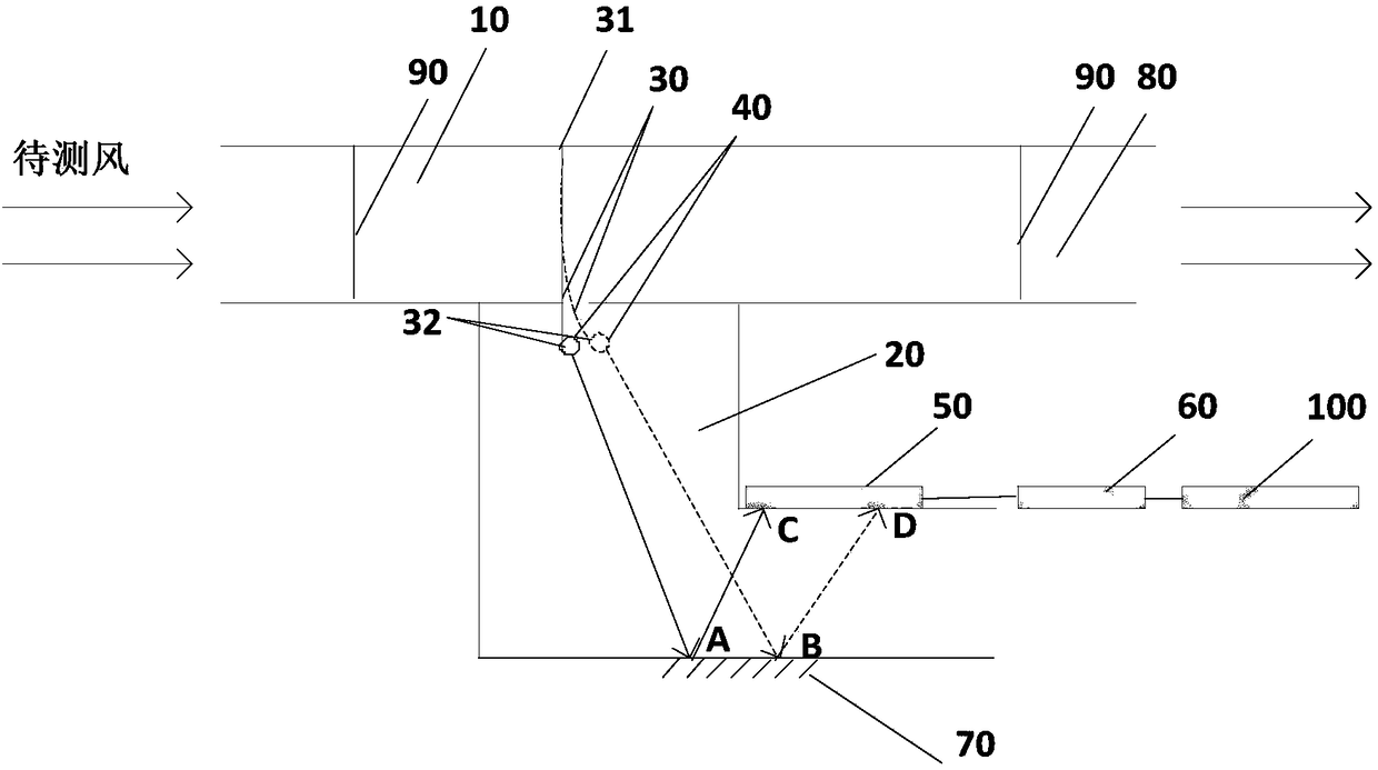 Wind speed measurement instrument, wind speed measurement method and device and storage medium