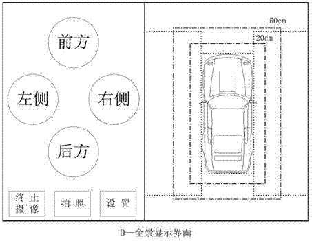 Embedded panoramic display device and method served for automobile safe driving