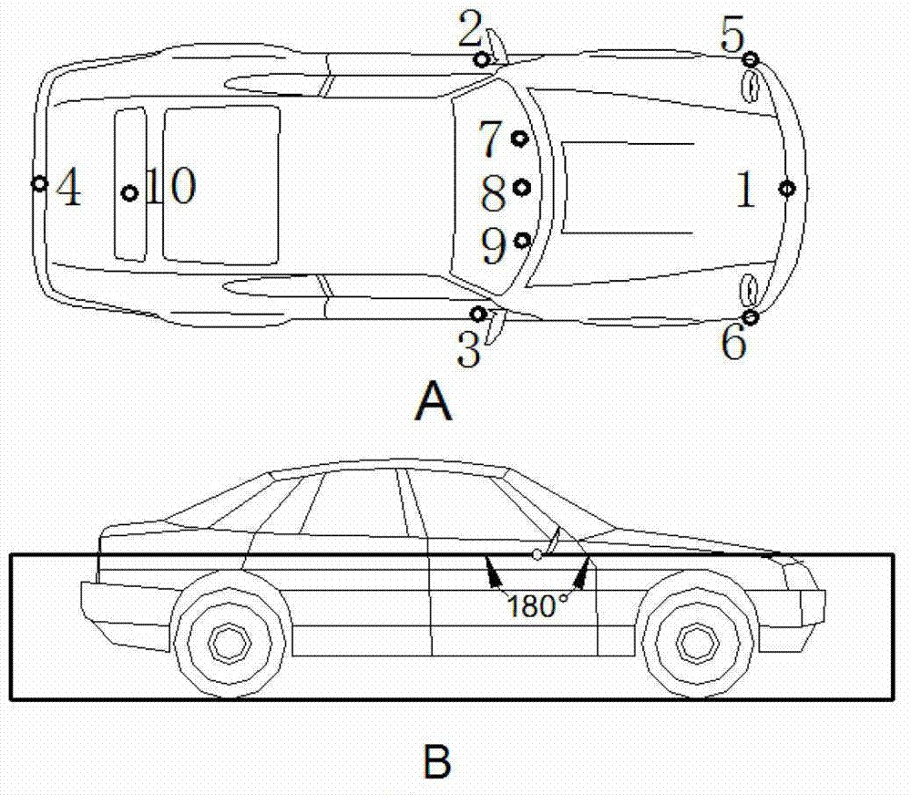 Embedded panoramic display device and method served for automobile safe driving