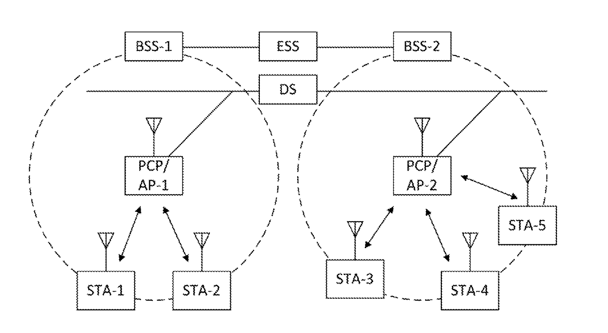 Wireless communication method for simultaneous data communication, and wireless communication terminal using same