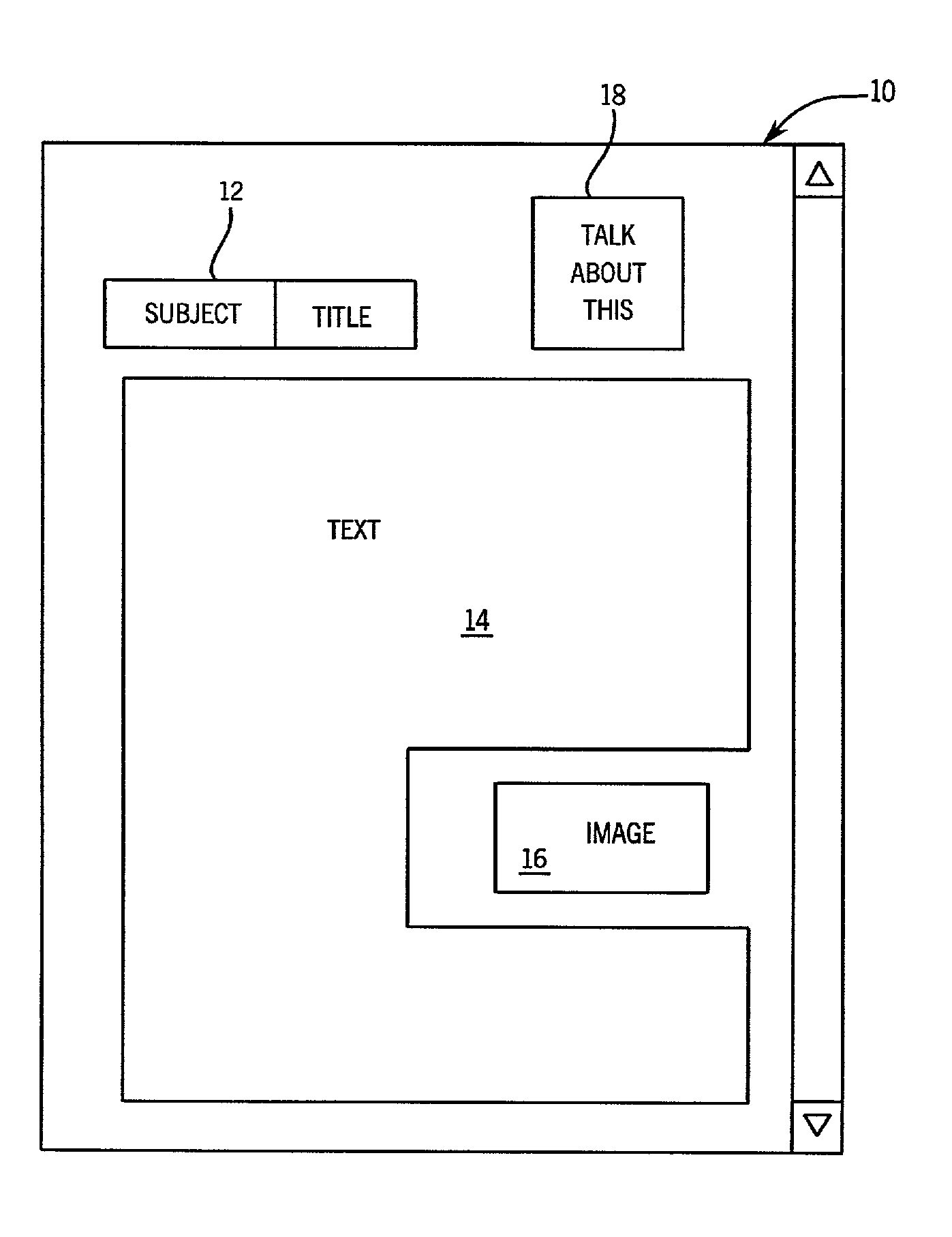 Method and apparatus of cross-pollinating a post to computerized bulletin boards