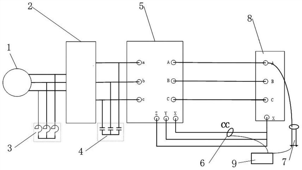 Three-phase shunt reactor loss test method