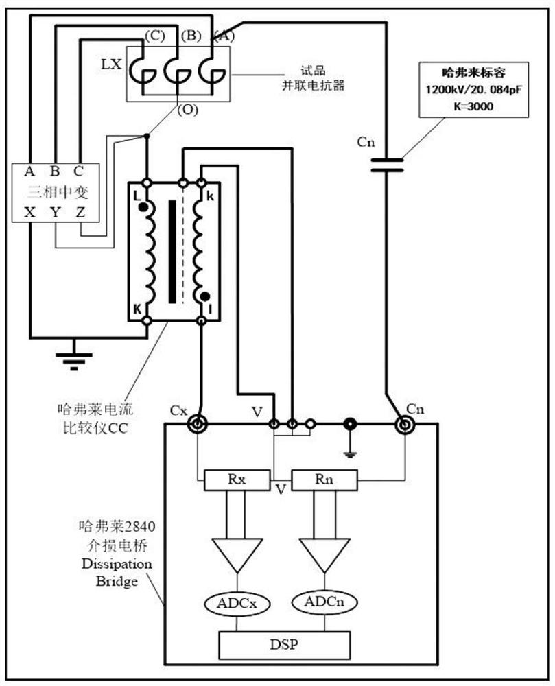 Three-phase shunt reactor loss test method