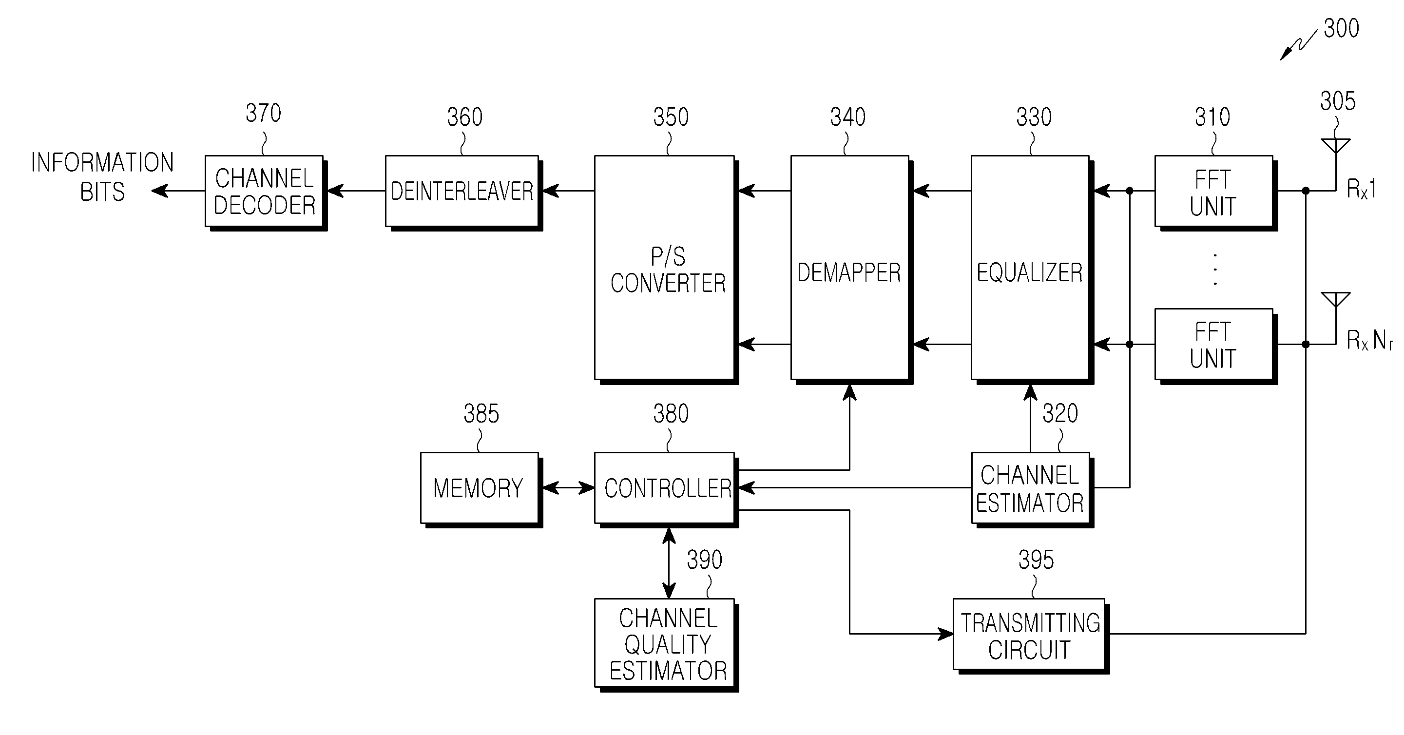 Apparatus and method for determining modulation and coding scheme for adaptive modulation and coding scheme in multiple input multiple output system