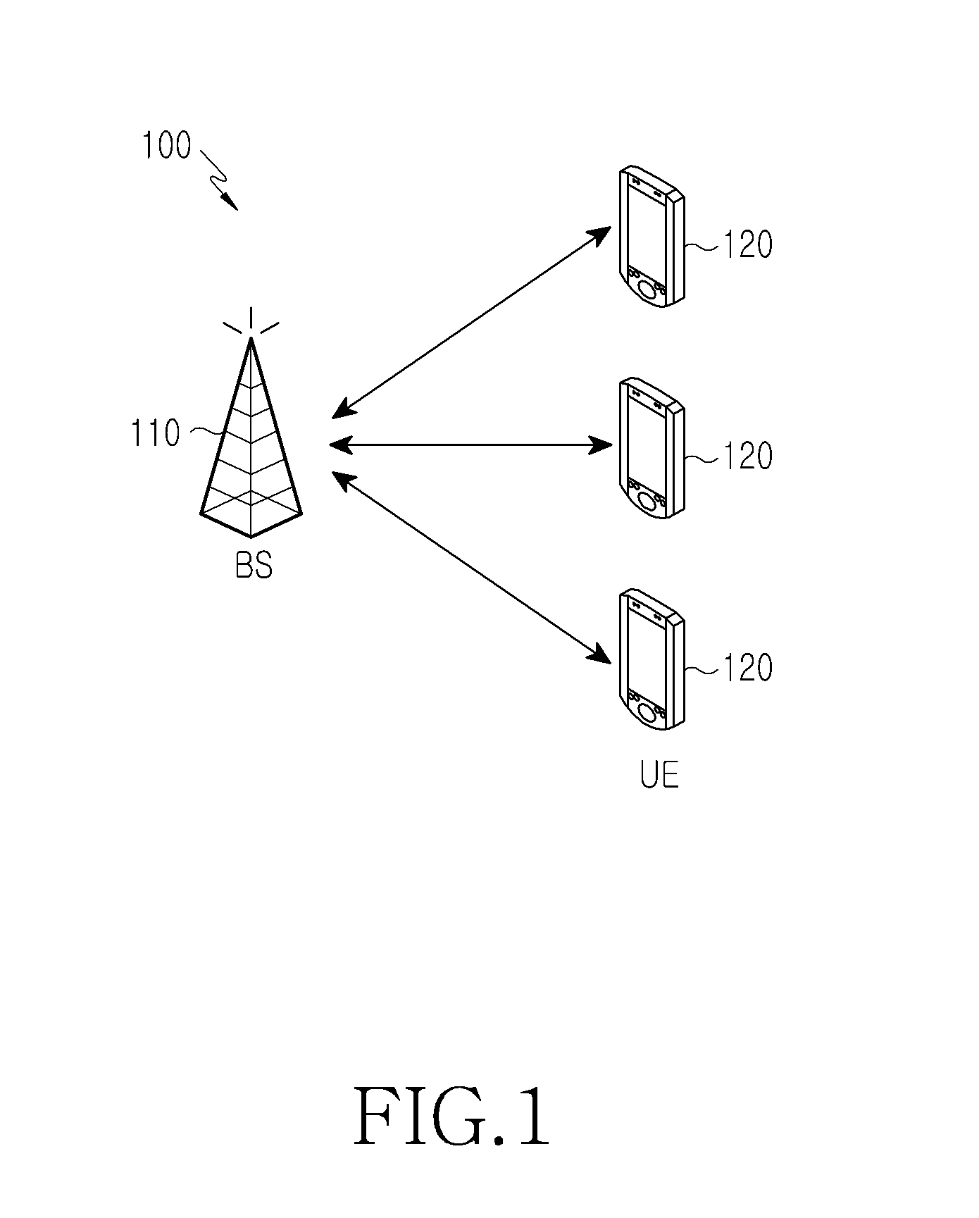 Apparatus and method for determining modulation and coding scheme for adaptive modulation and coding scheme in multiple input multiple output system