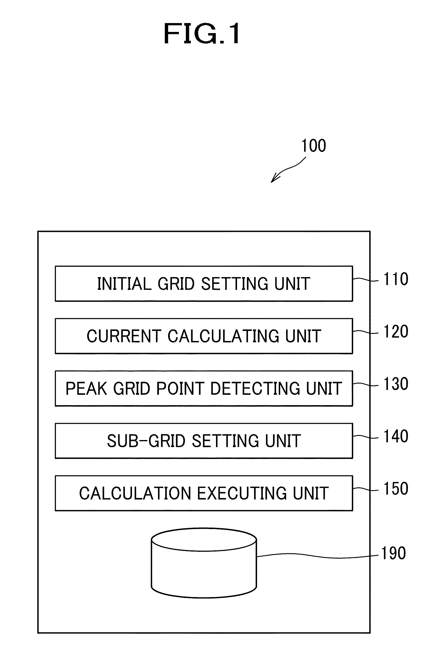 Method, apparatus and computer program for calculating current distribution inside brain