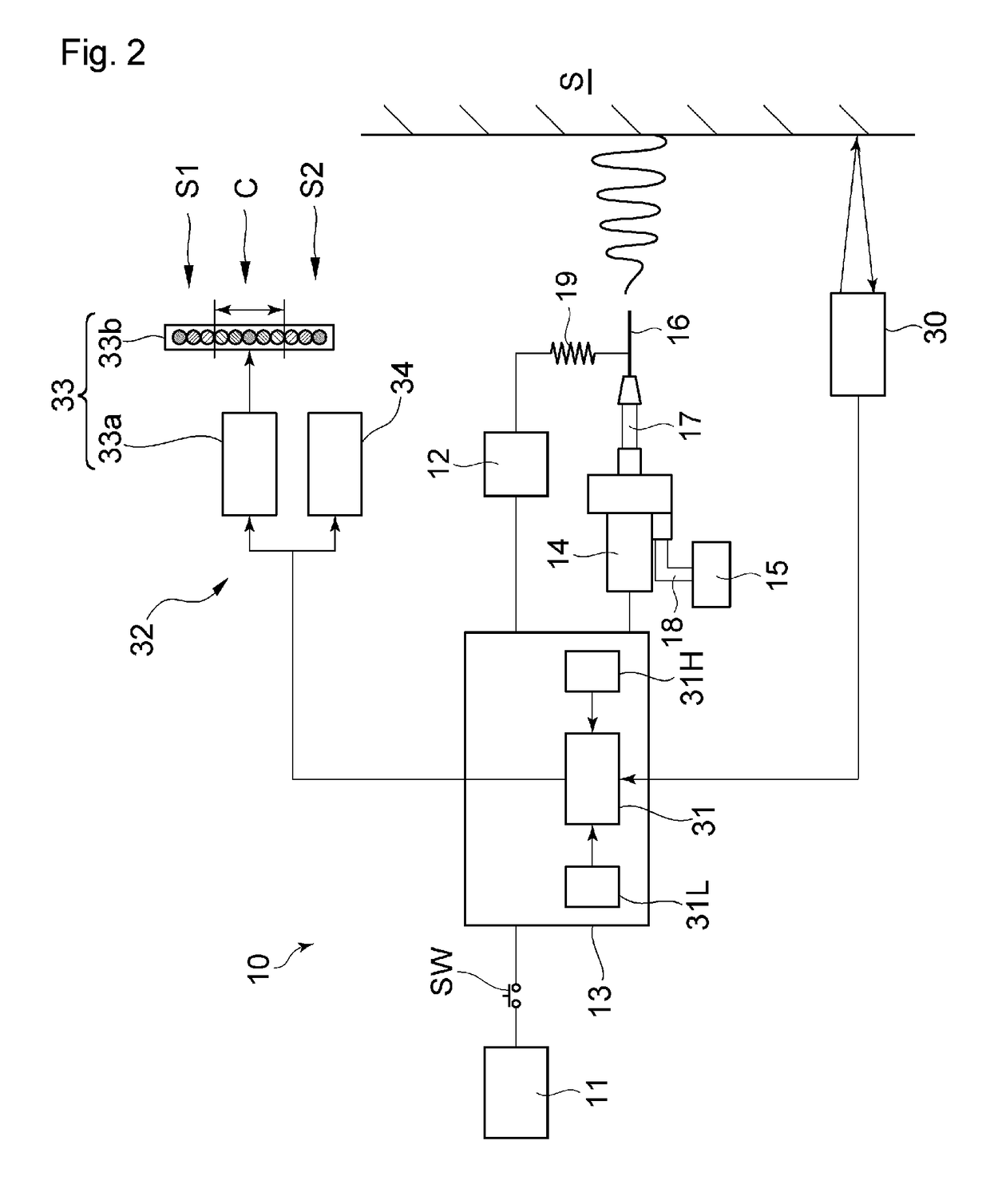 Coat-forming device