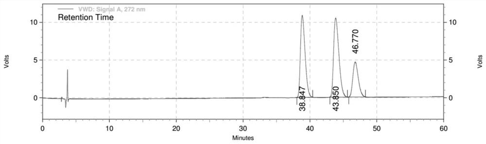 A method for detecting related substances containing sargrel hydrochloride intermediate