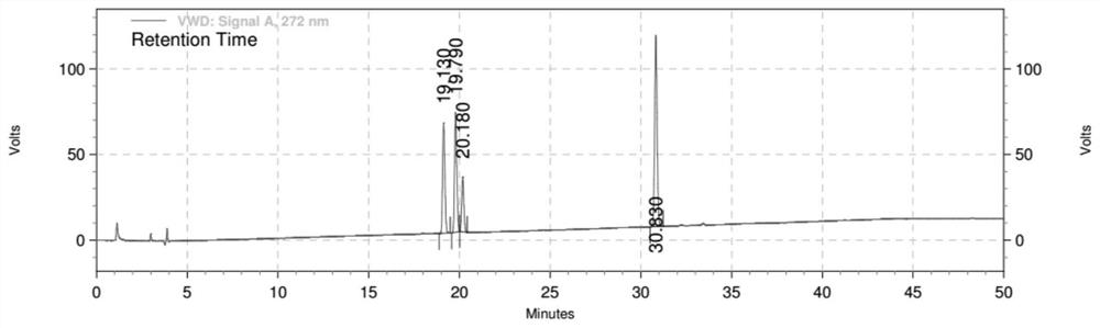 A method for detecting related substances containing sargrel hydrochloride intermediate