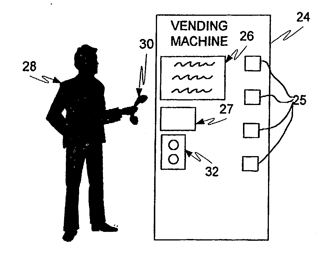 Methods, devices and bank computers for consumers using communicators to wire funds to sellers and vending machines