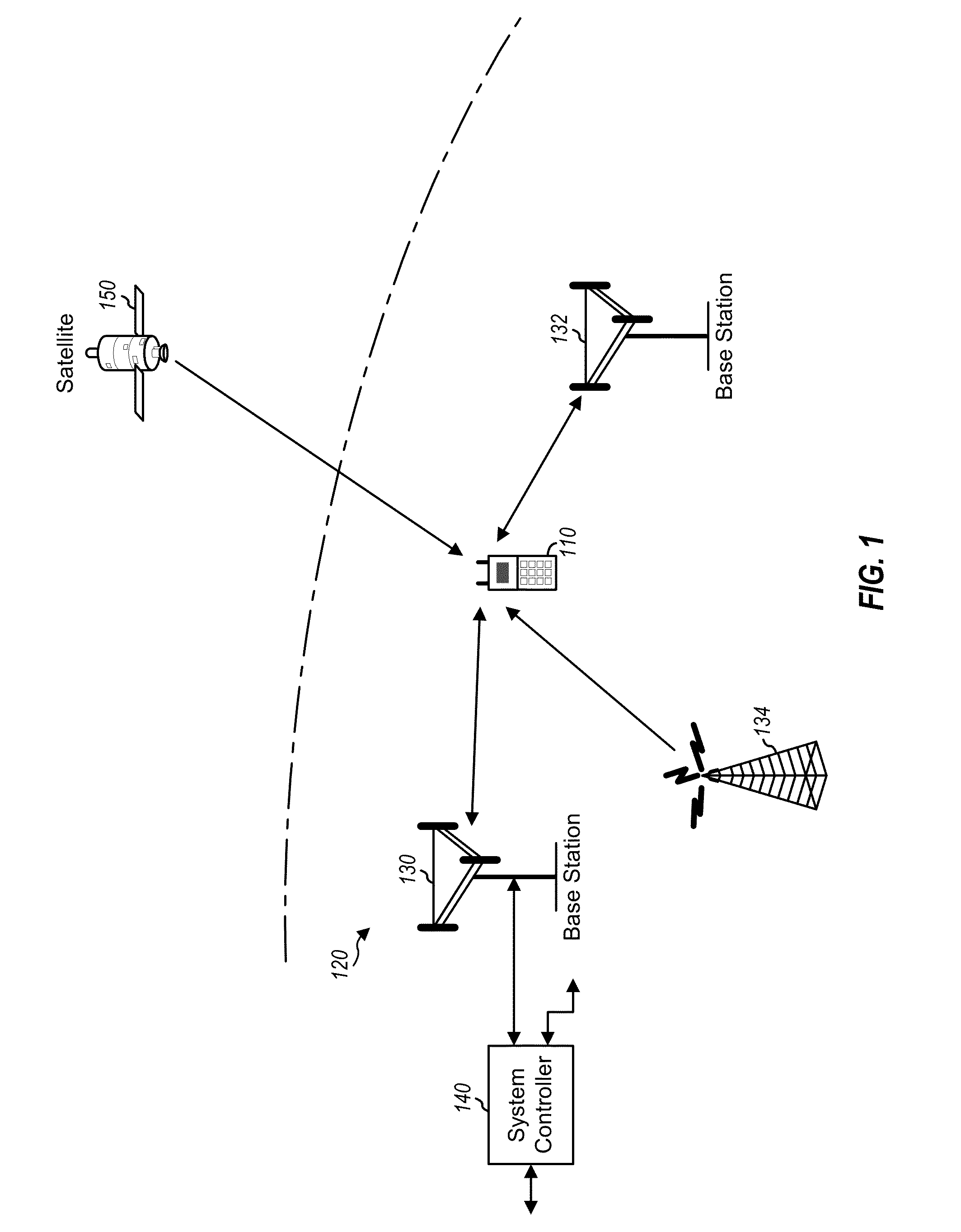 Feedback receive path with RF filter