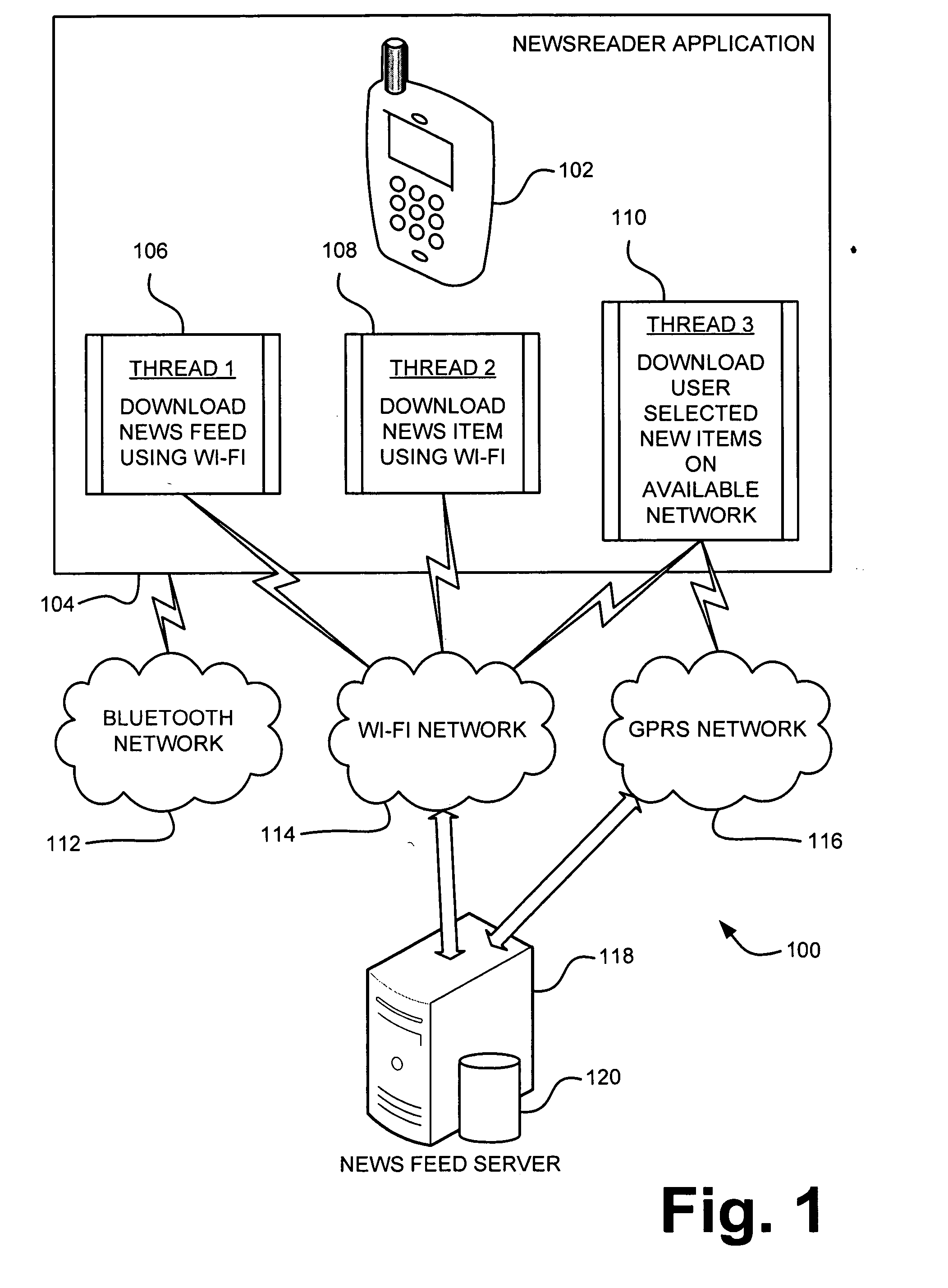 Network interface routing using computational context