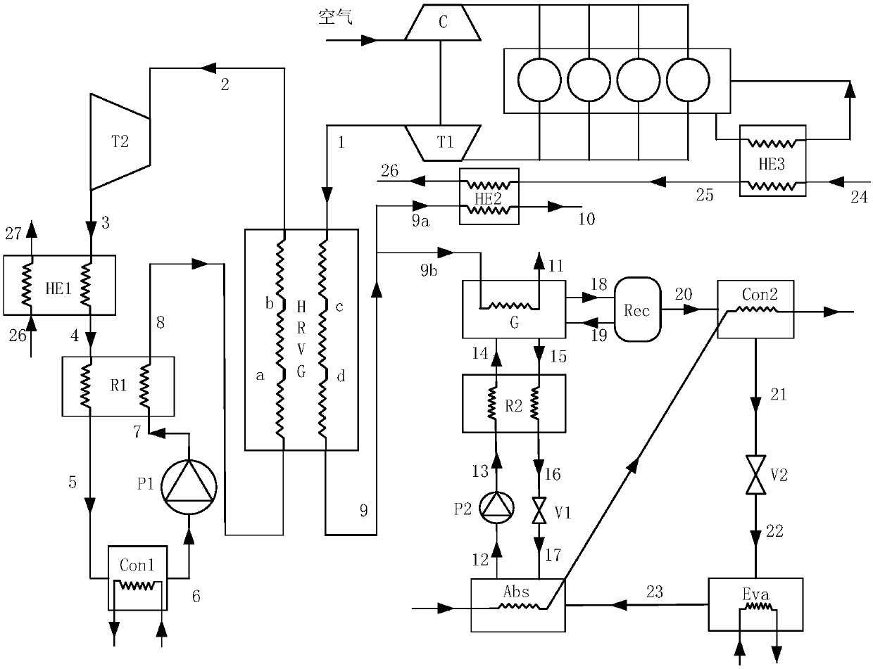 Novel combined cooling, heating and power system utilizing internal combustion engine waste heat and working method thereof