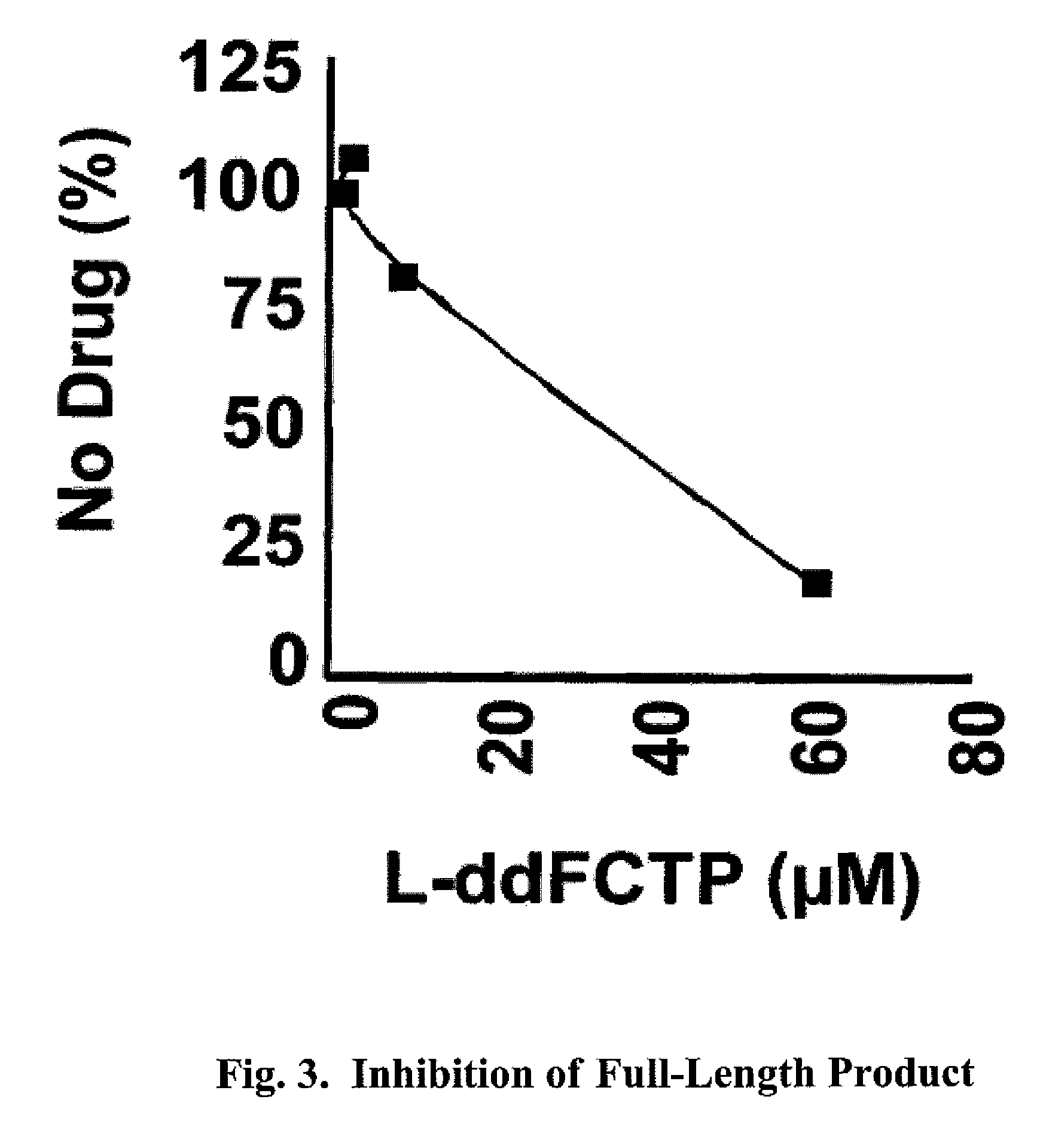2′,3′-dideoxynucleoside analogues for the treatment or prevention of Flaviviridae infections