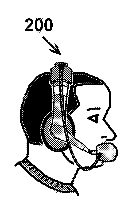 Hands-free Active Noise Canceling Device