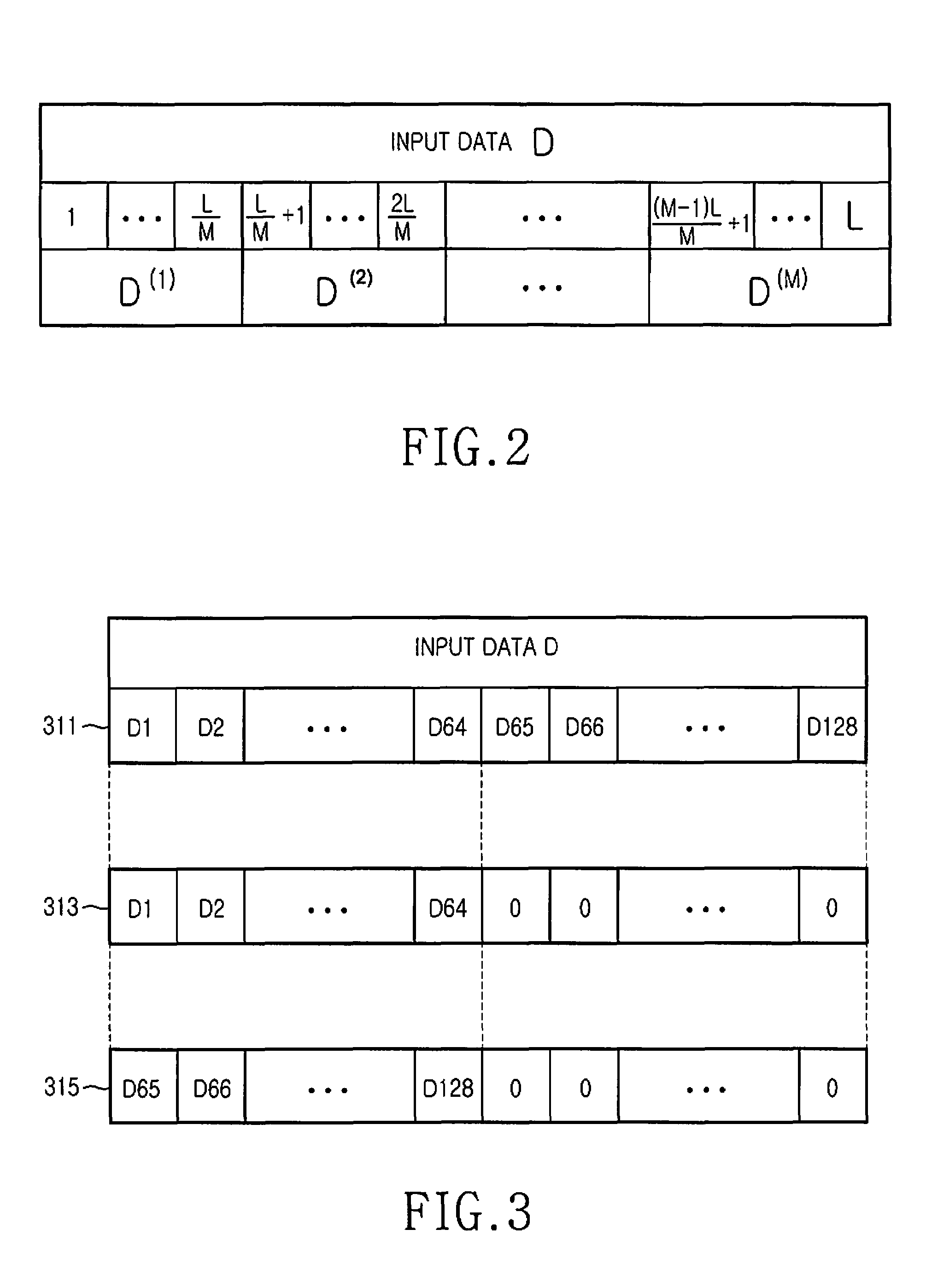 Apparatus and method for minimizing PAPR in an OFDM communication system