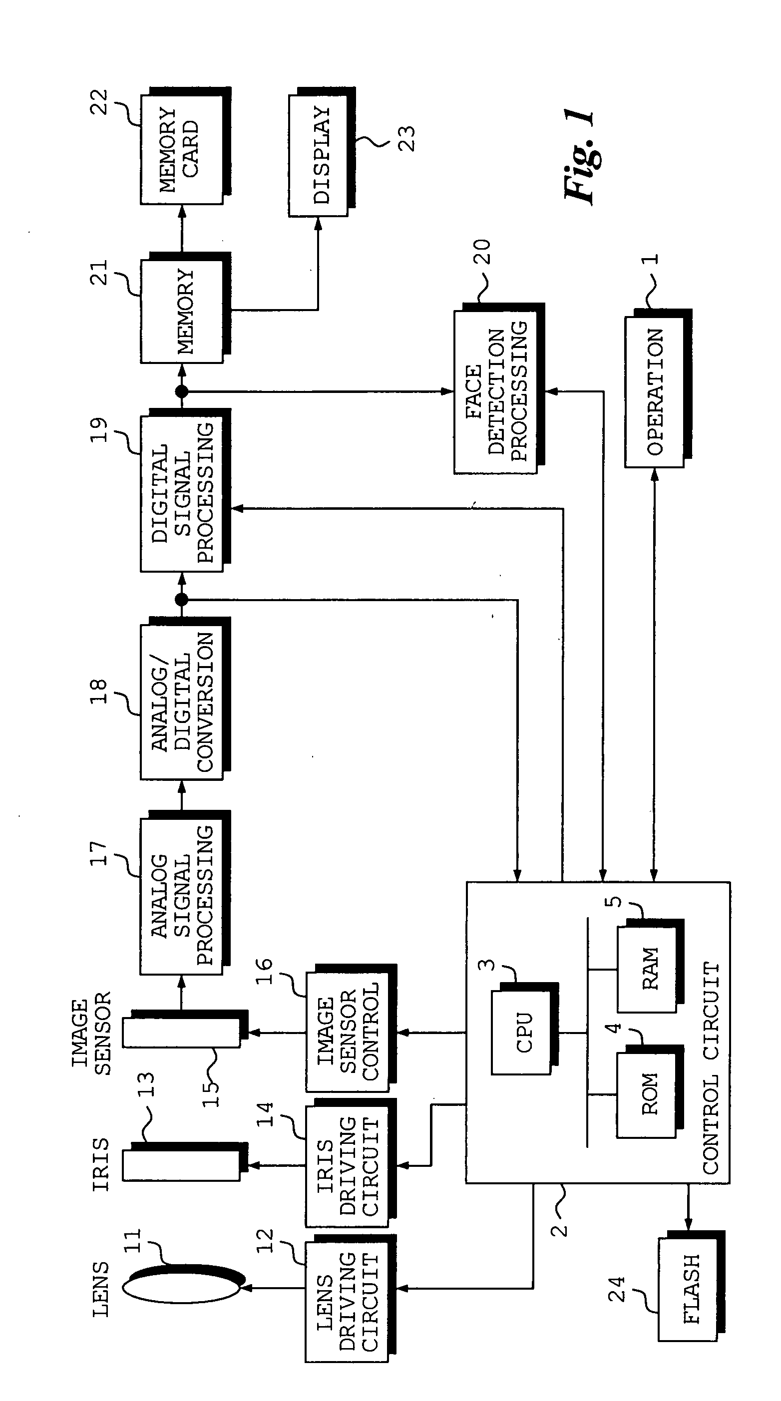 Brightness correction apparatus for moving images, and method and program for controlling same