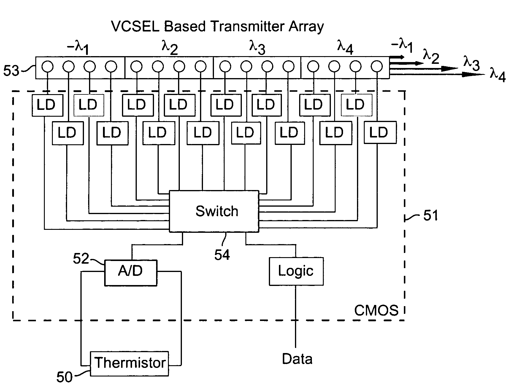 Broad temperature WDM transmitters and receivers for coarse wavelength division multiplexed (CWDM) fiber communication systems