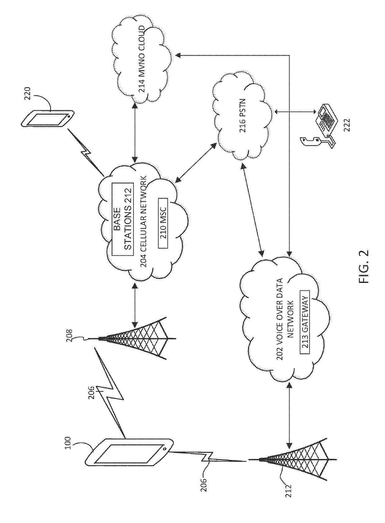 Device, system, and process for providing emergency calling service for a wireless device using voice over data