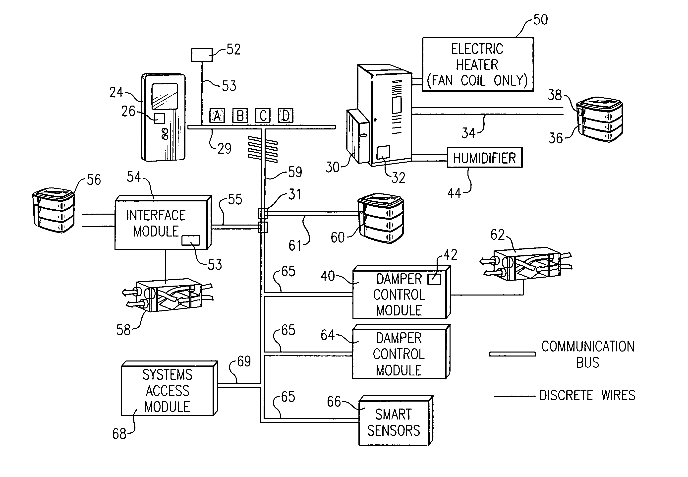 Serial communicating HVAC system