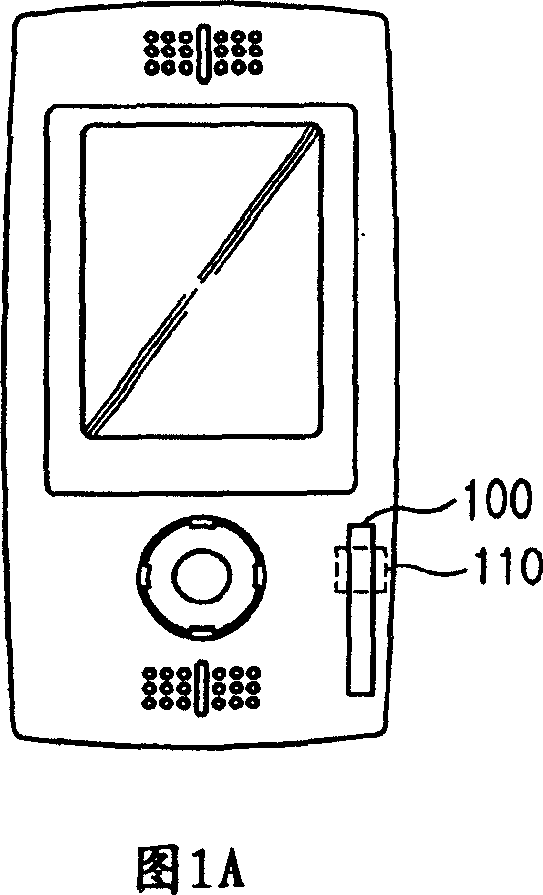 Method of detecting opening and closing of a slide-type mobile communication terminal and apparatus thereof