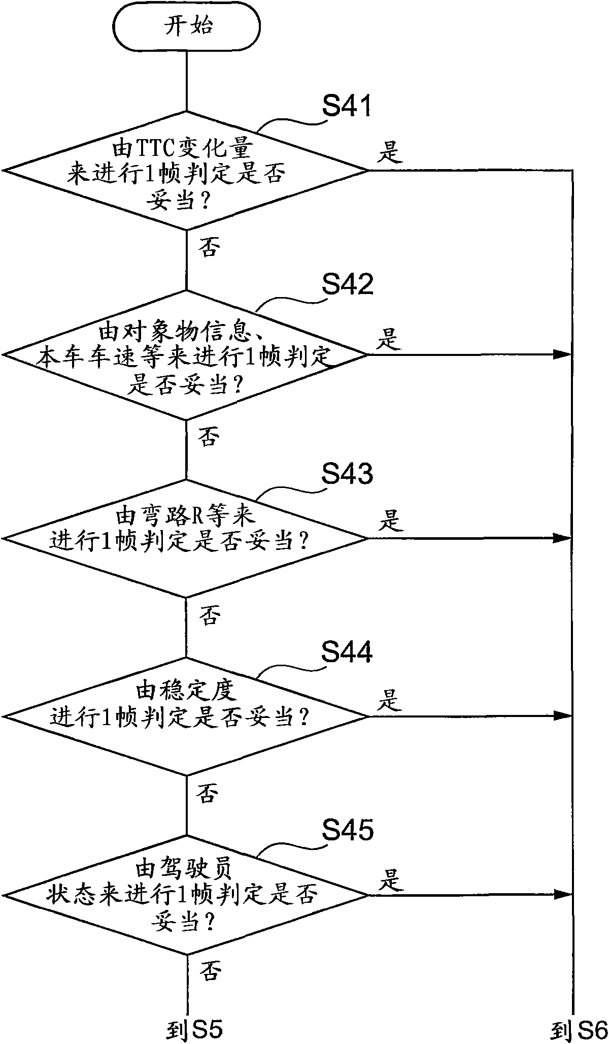 Collision reducing device