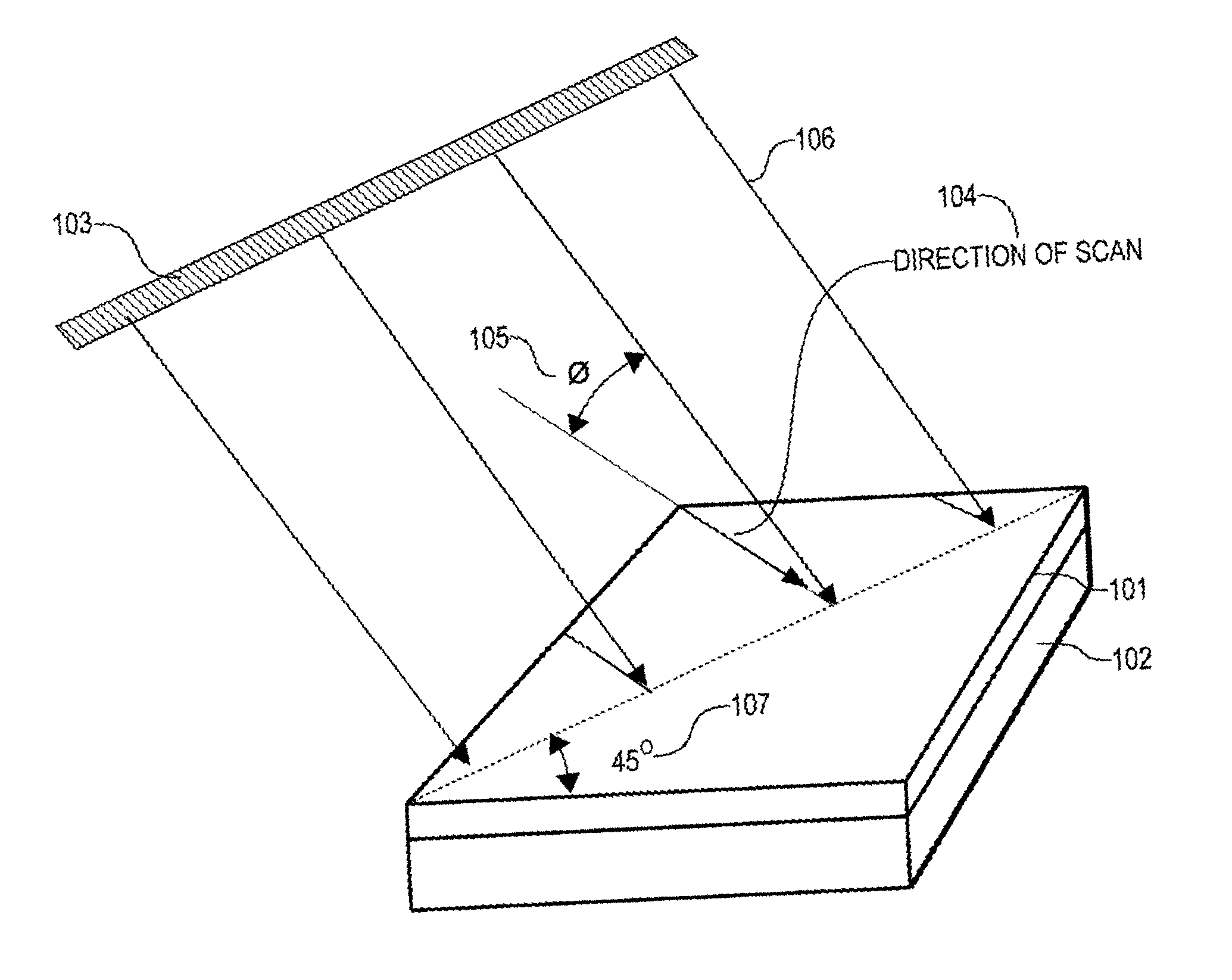 Maskless method and system for creating a dual-domain pattern on a diamond-like carbon alignment layer