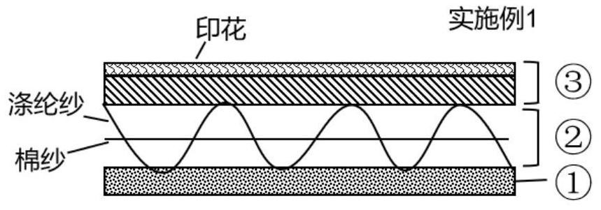 Moisture-absorbing and heating knitted fabric with long-time controllable heating temperature and preparation method thereof