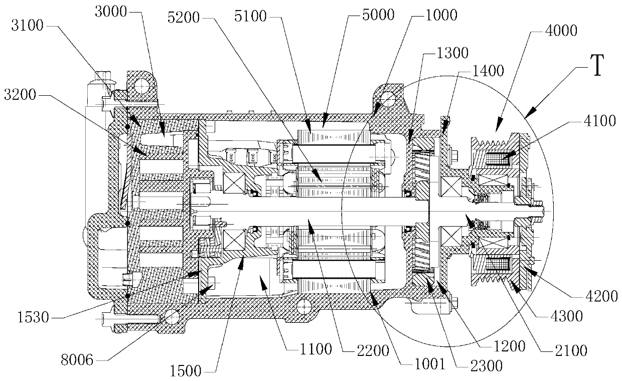 dual drive compressor