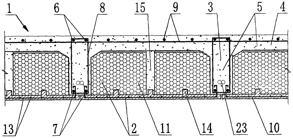 Fabricated sandwich panel filled with combined box