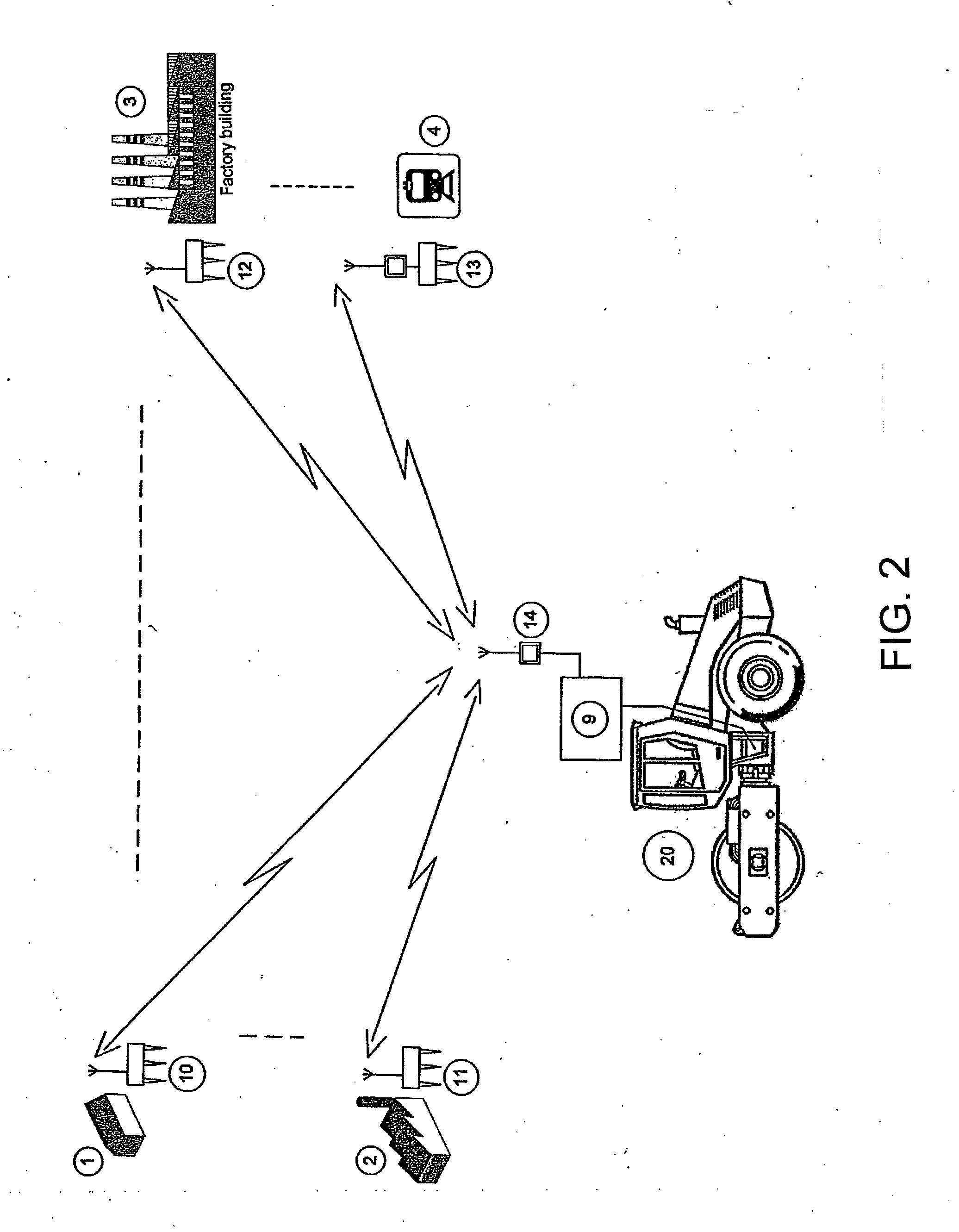 Method and system for controlling compaction machines