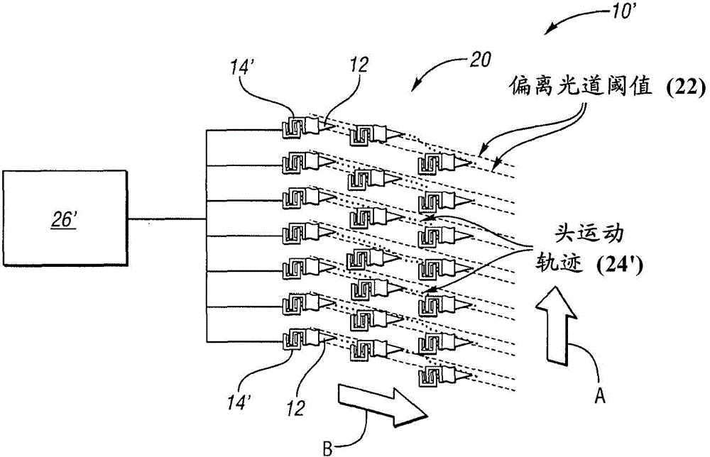 System and method for off-track write prevention and data recovery in multiple head optical tape drives