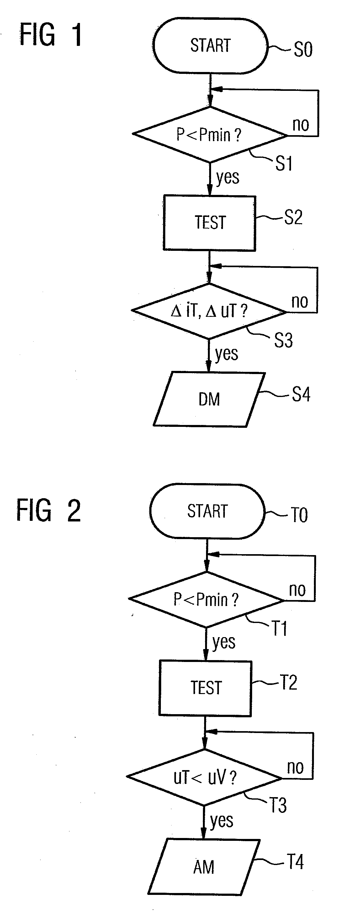 Method for Recognizing Theft of a PV Module and a Failure of a Bypass Diode of a PV Module, Corresponding PV Sub-Generator Junction Box, PV Inverter, and Corresponding PV System