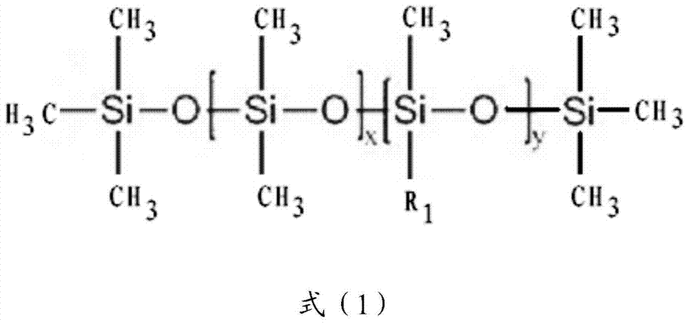 Application of a foam stabilizer in the preparation of polyurethane foam products