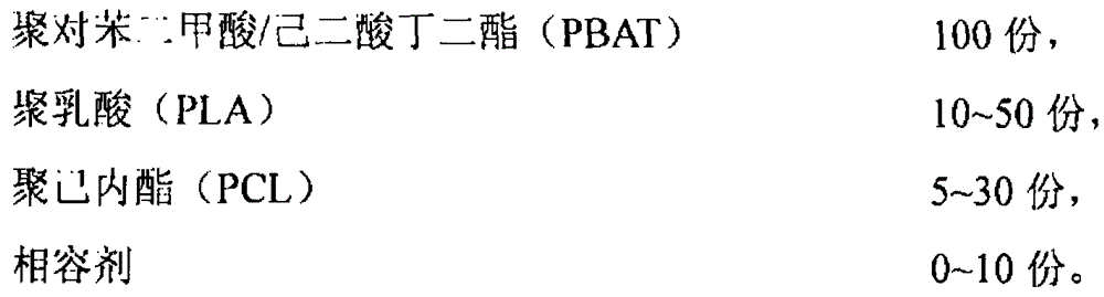 PBAT melt-blowing degradable non-woven fabric and manufacturing method thereof