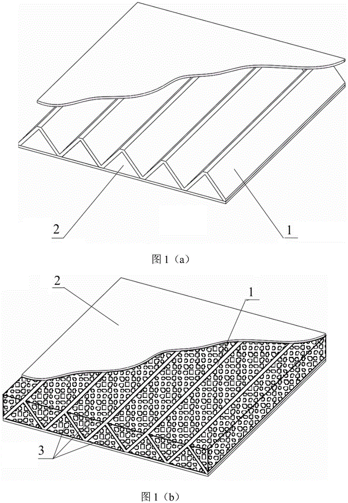 A kind of aluminum foam-corrugated board composite sandwich board and preparation method thereof