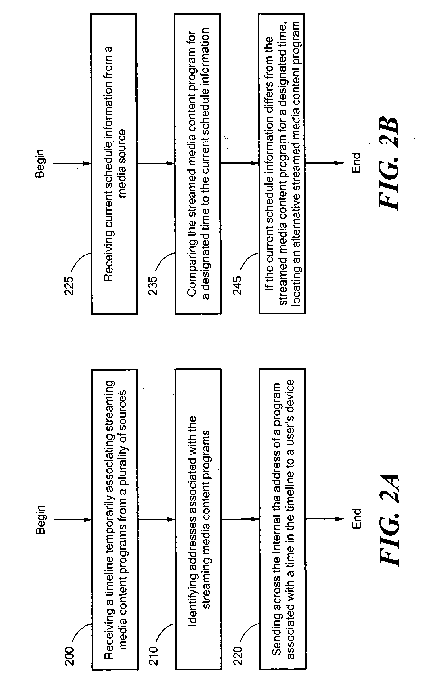 Systems and Methods for Creation and Use of a Timeline of Broadcast Streaming Media Programs