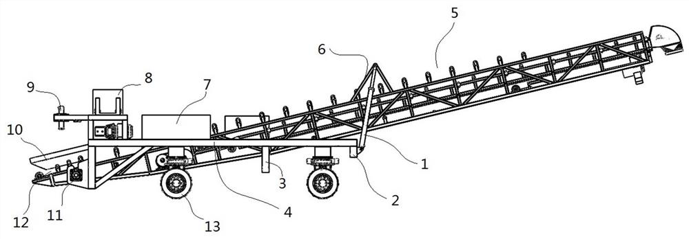 Horizontal warehouse bulk grain warehousing and distributing method