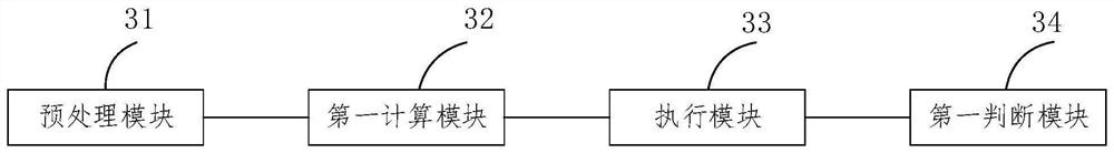 A method and system for mobile web deep learning collaboration