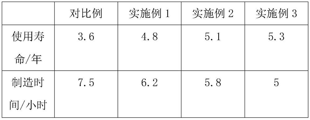 Precision machining method for geometrical shape of hollow rotating shaft of motor