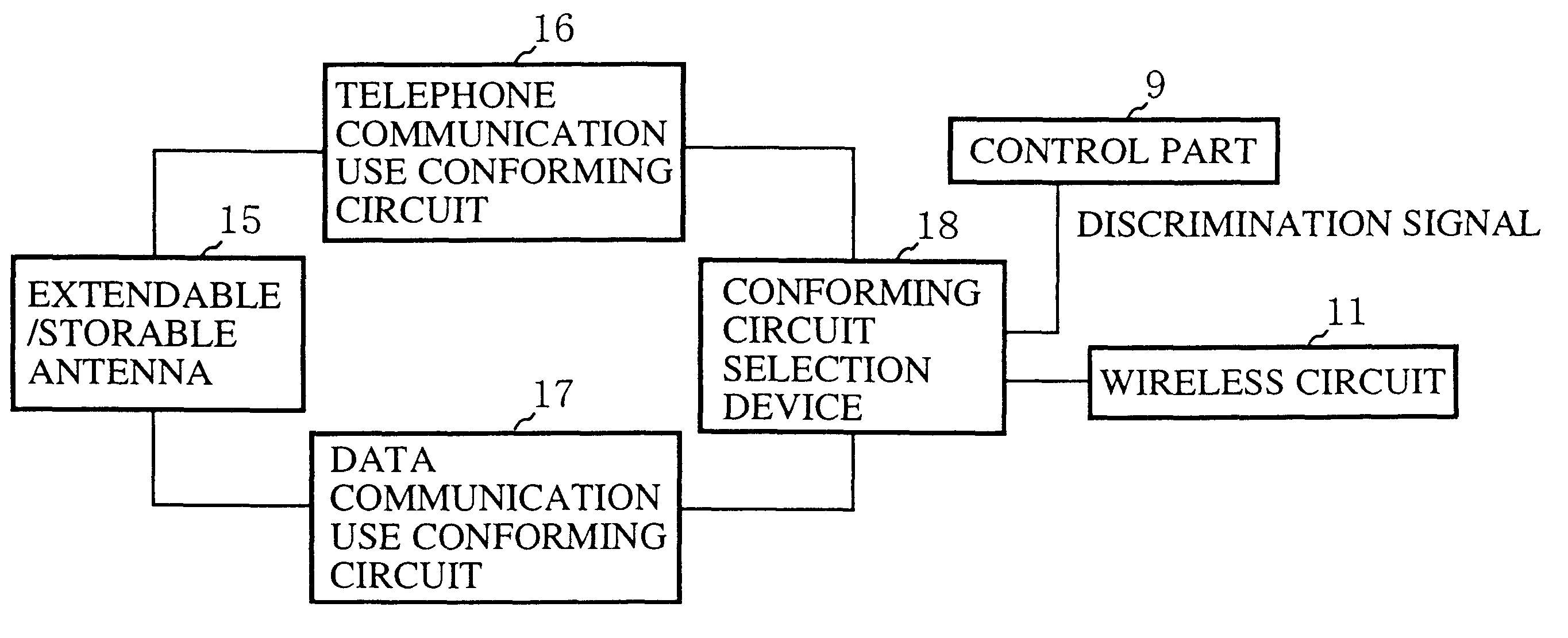 PDA antenna device for switching between antennae of a PDA unit based on detected use condition