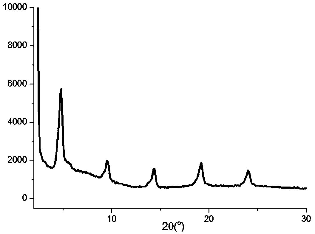 Corona-resistant polyimide based composite material and preparation method thereof