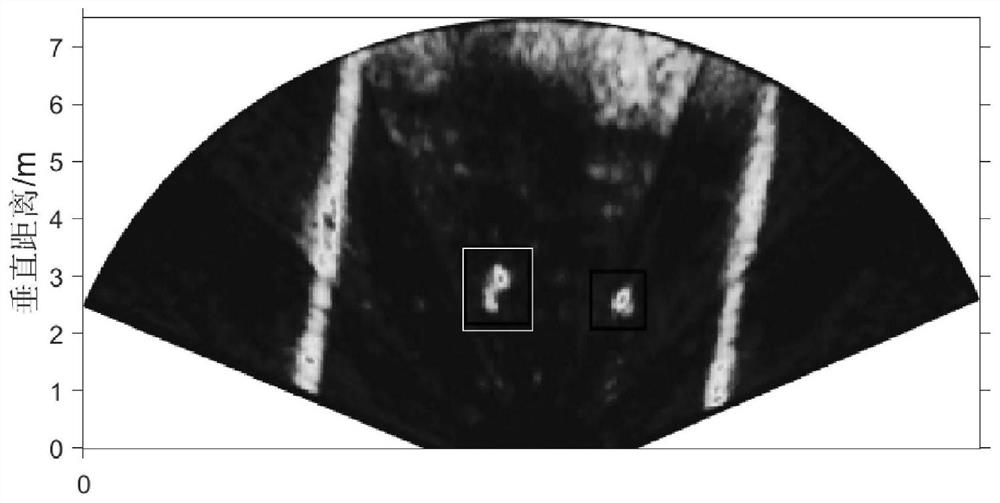 Forward-looking sonar image target segmentation method and system and electronic equipment