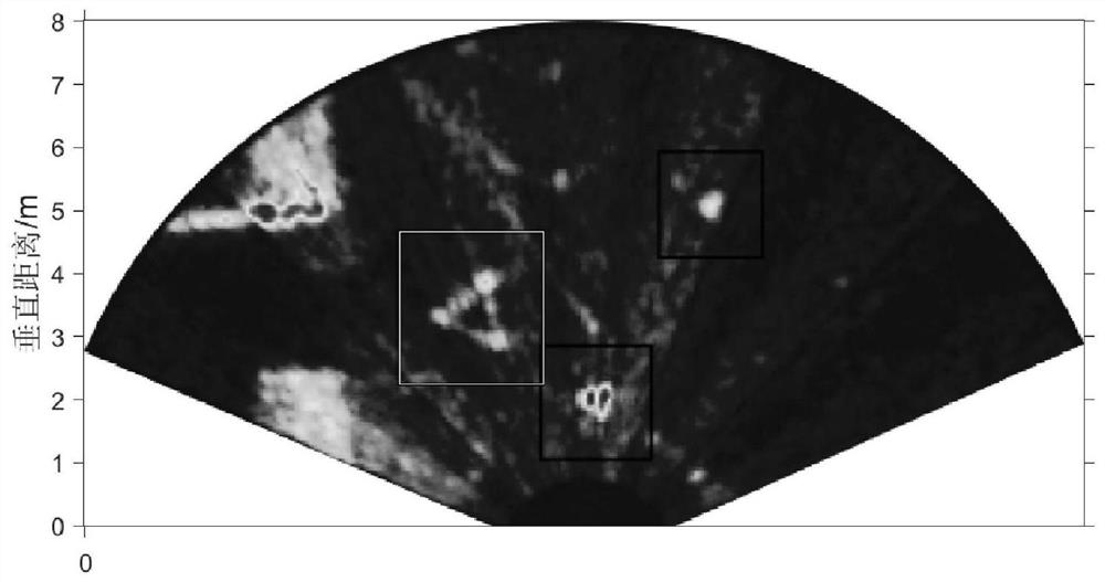 Forward-looking sonar image target segmentation method and system and electronic equipment