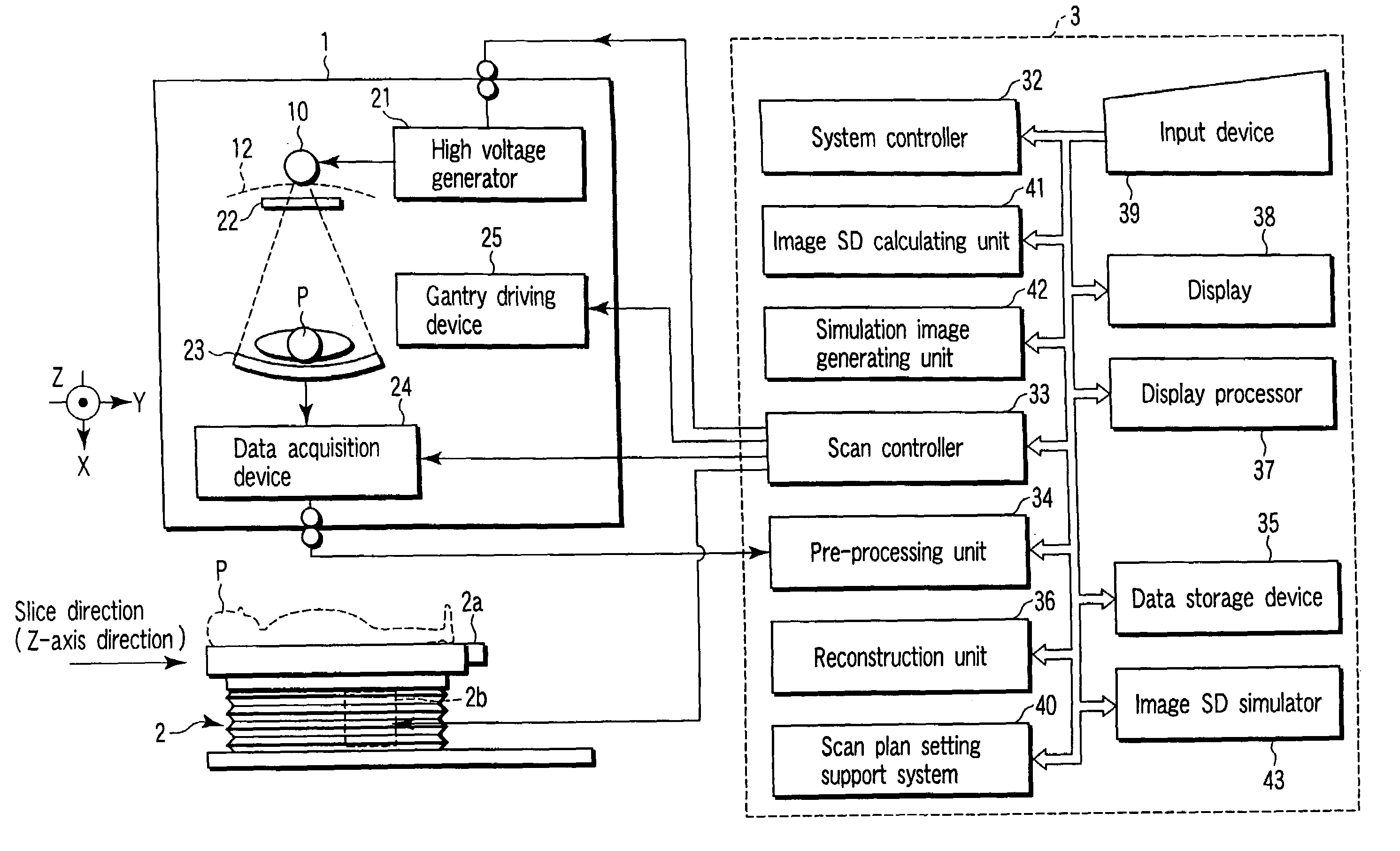 X-ray computed tomography apparatus and picture quality simulation apparatus