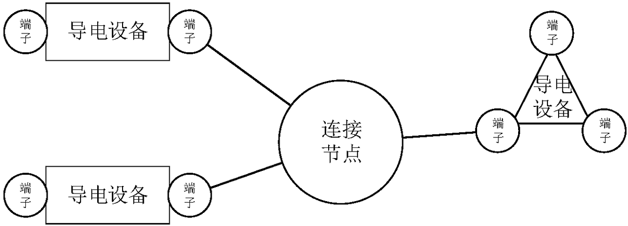 Temporary topology analysis table based topology and island analysis method and device