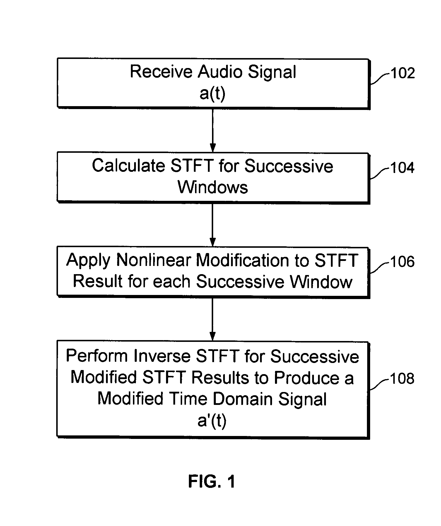 Enhancing audio signals by nonlinear spectral operations